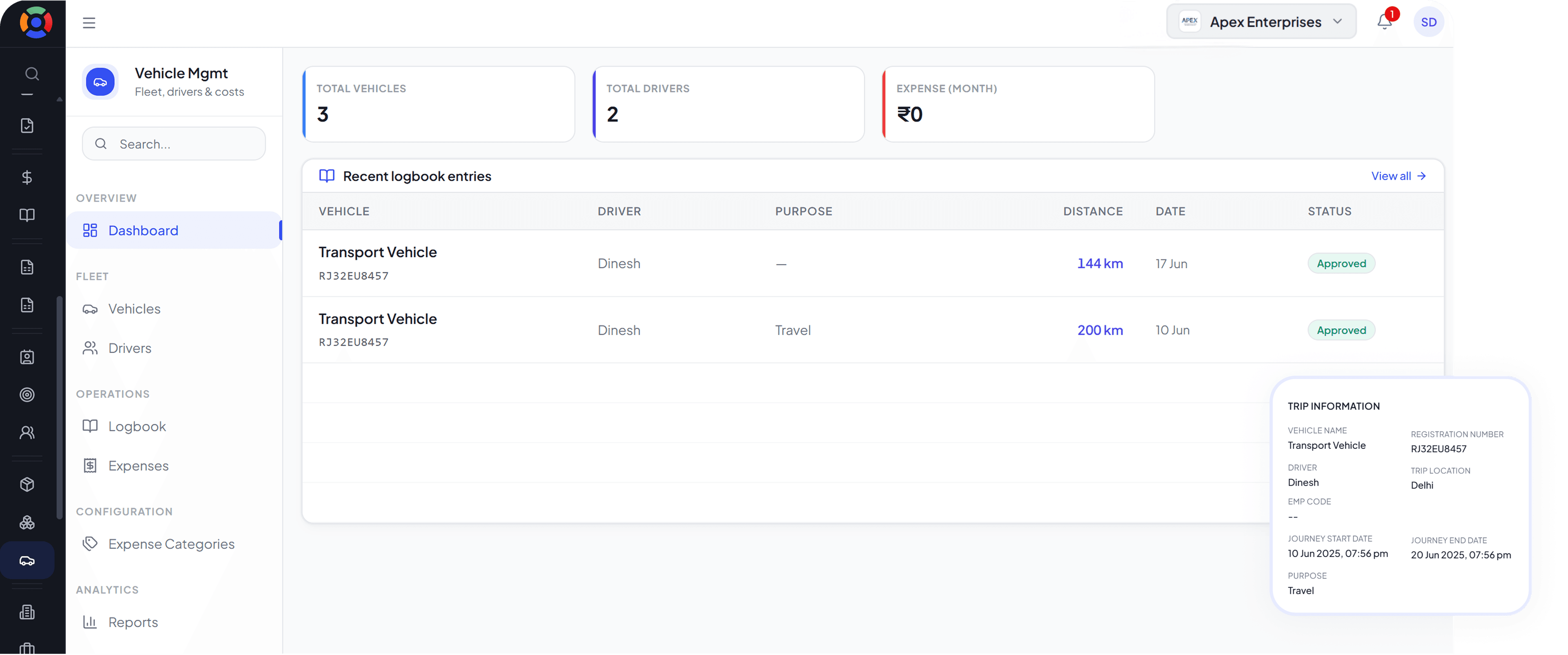 SuperManage HRMS dashboard showing attendance overview, employee stats, and upcoming payroll