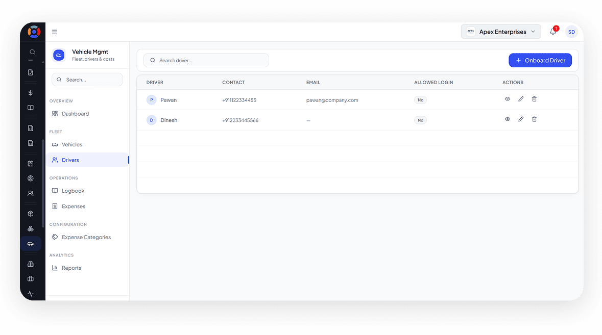 SuperManage HRMS attendance dashboard showing employee status, punch in/out, and hours