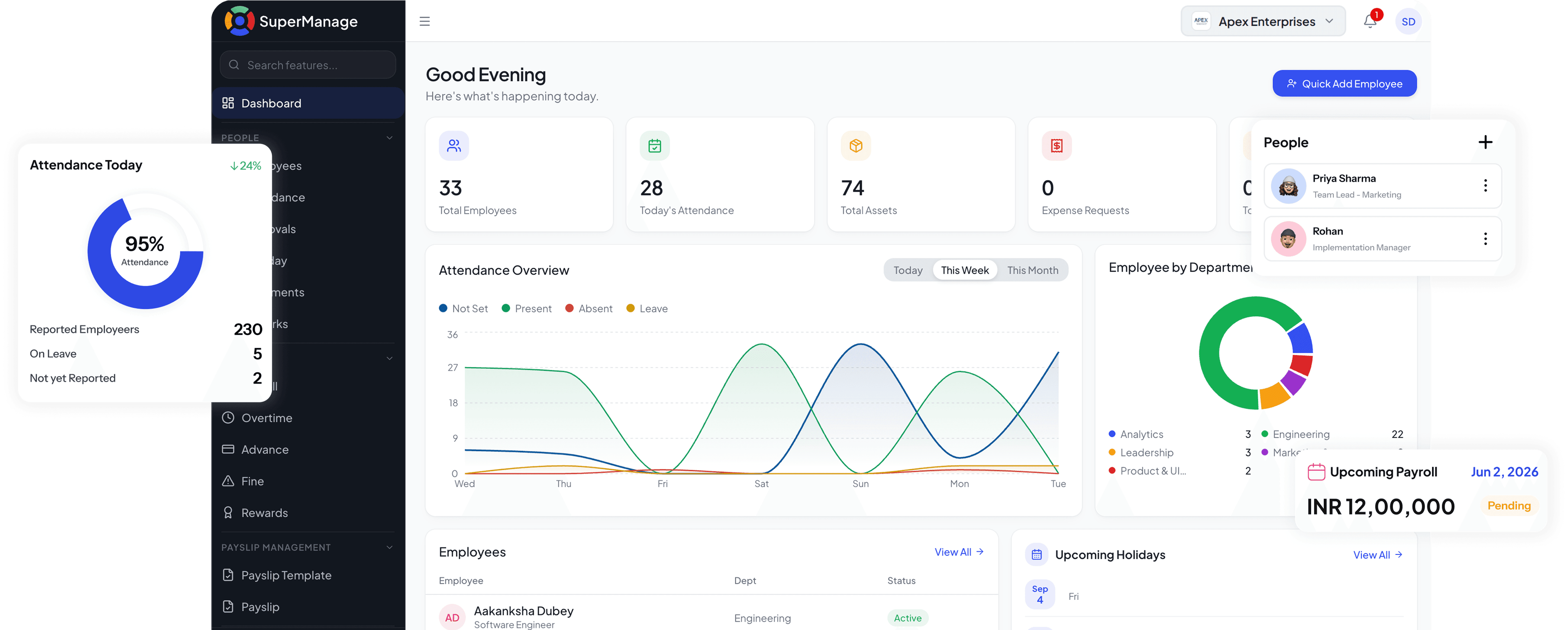SuperManage HRMS dashboard showing attendance overview, employee stats, and upcoming payroll